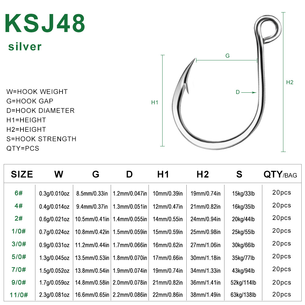 PROBEROS 20PCS 낚시 지깅 후크 잉어 눈 웜 - Fishing Hook Assortment 리뷰 및 가격