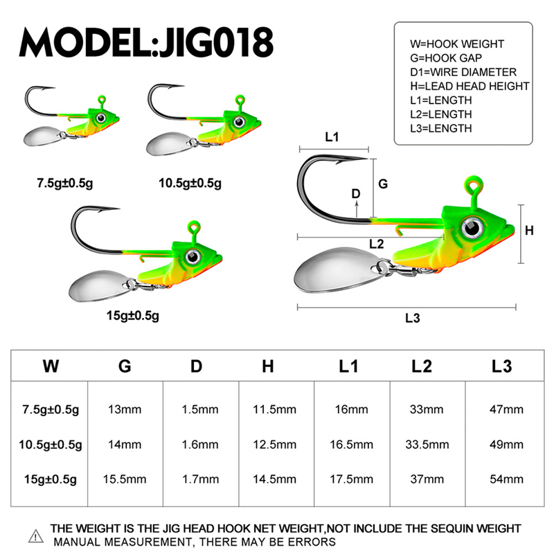 7g 10g 15g 리드 헤드 지그 훅 안티 위드 소프 - Fishing Hook Circle 리뷰 및 가격